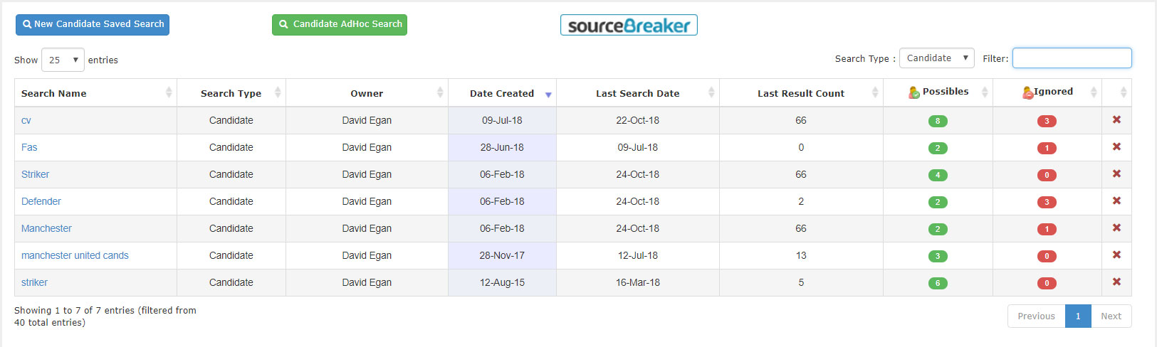 Candidate Search Grid