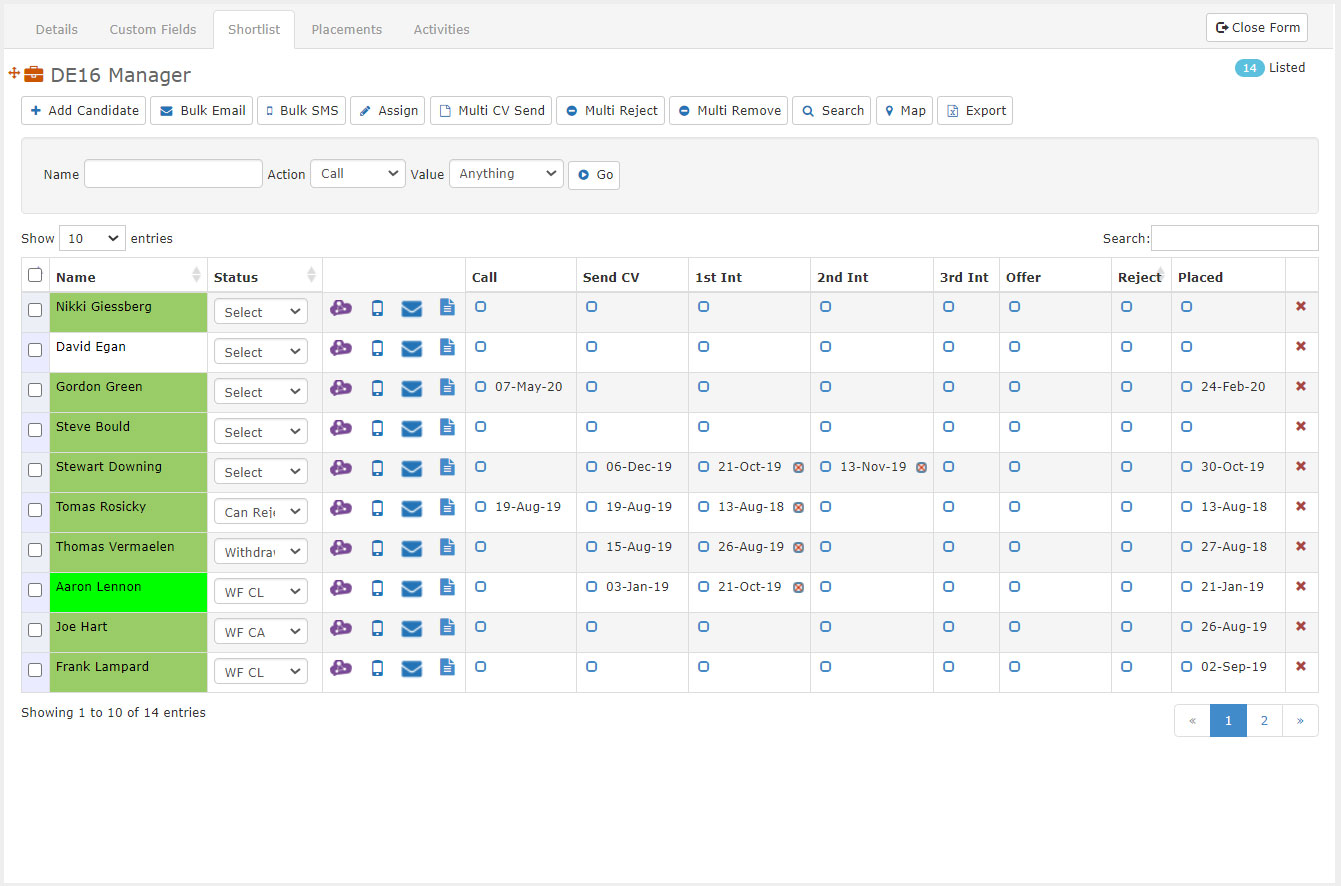 Vacancy Shortlist Tab