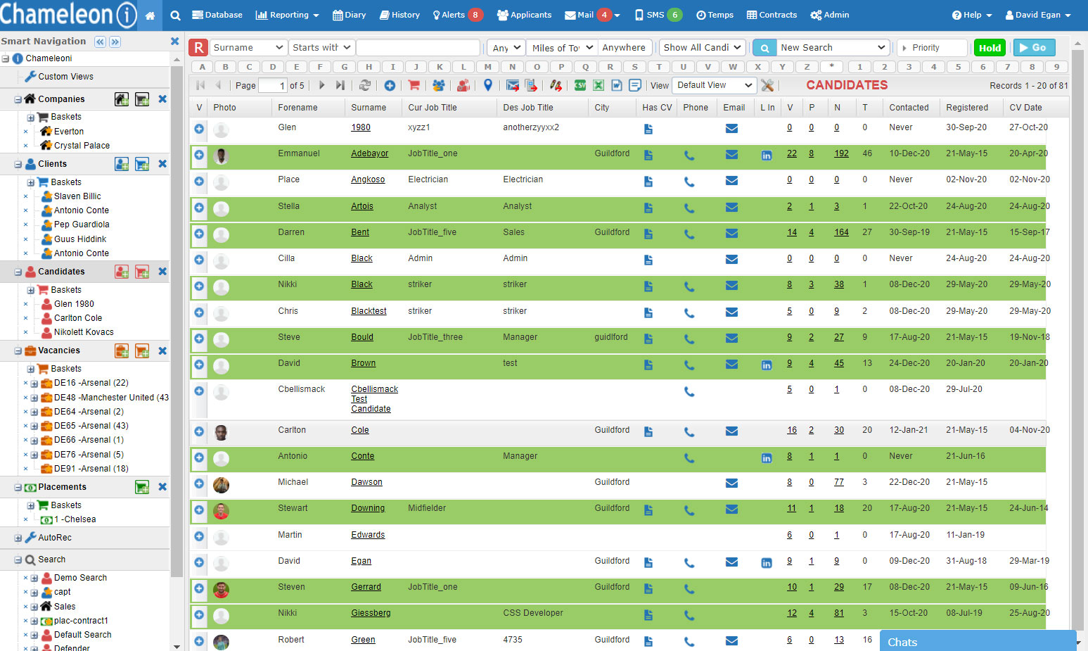 Candidate Grid Populated